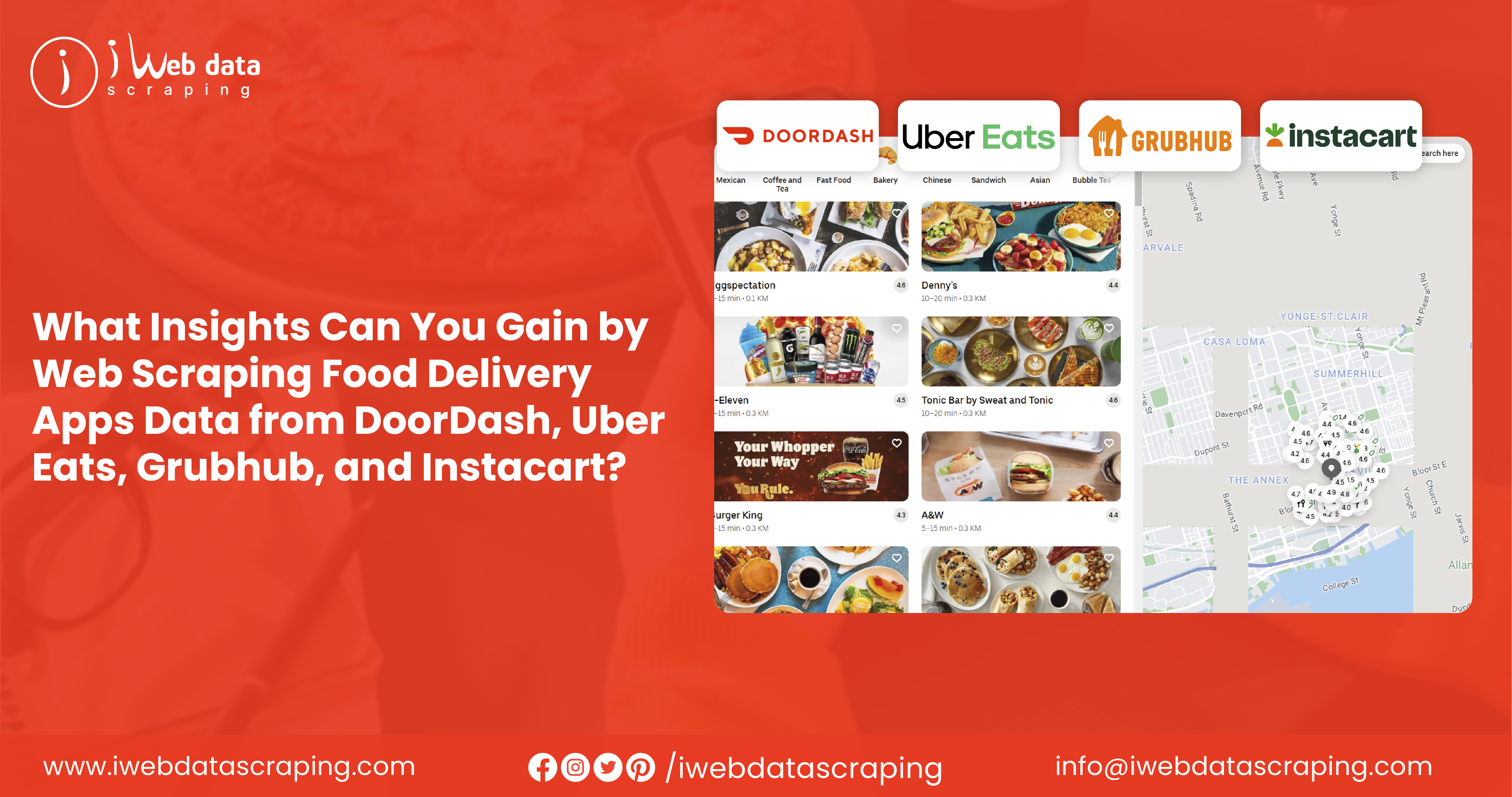 What-Insights-Can-You-Gain-by-Web-Scraping-Food-Delivery-Apps-Data-from-DoorDash-Uber-Eats-Grubhub-and-Instacart_M